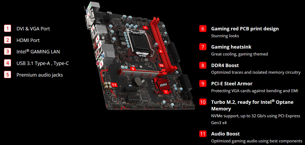 MSI B250M GAMING PRO slightly angled right, with texts around indicating ports and slots